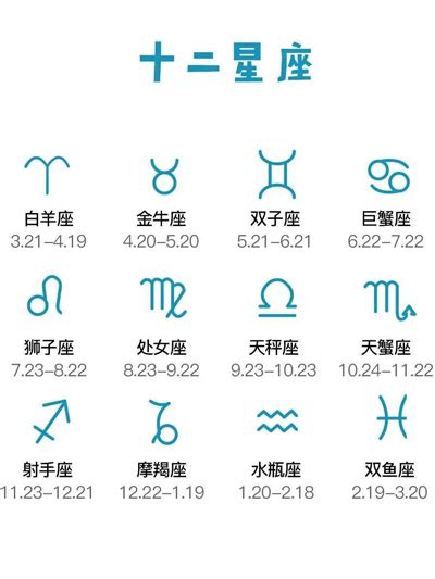 11 月 20 日 星座|【11月是什麼星座？】十一月出生的星座：天蠍座和射。